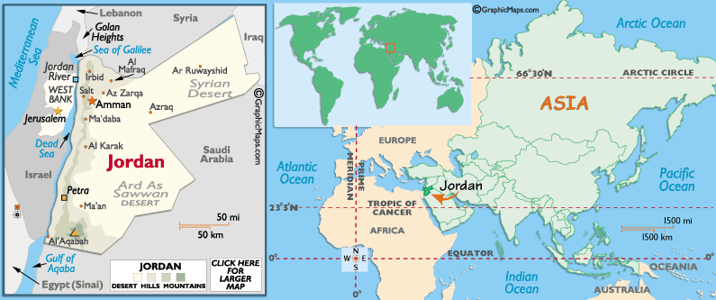 Jordan's Map