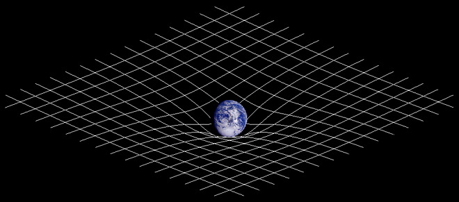 Mappa del Regno del Tempo